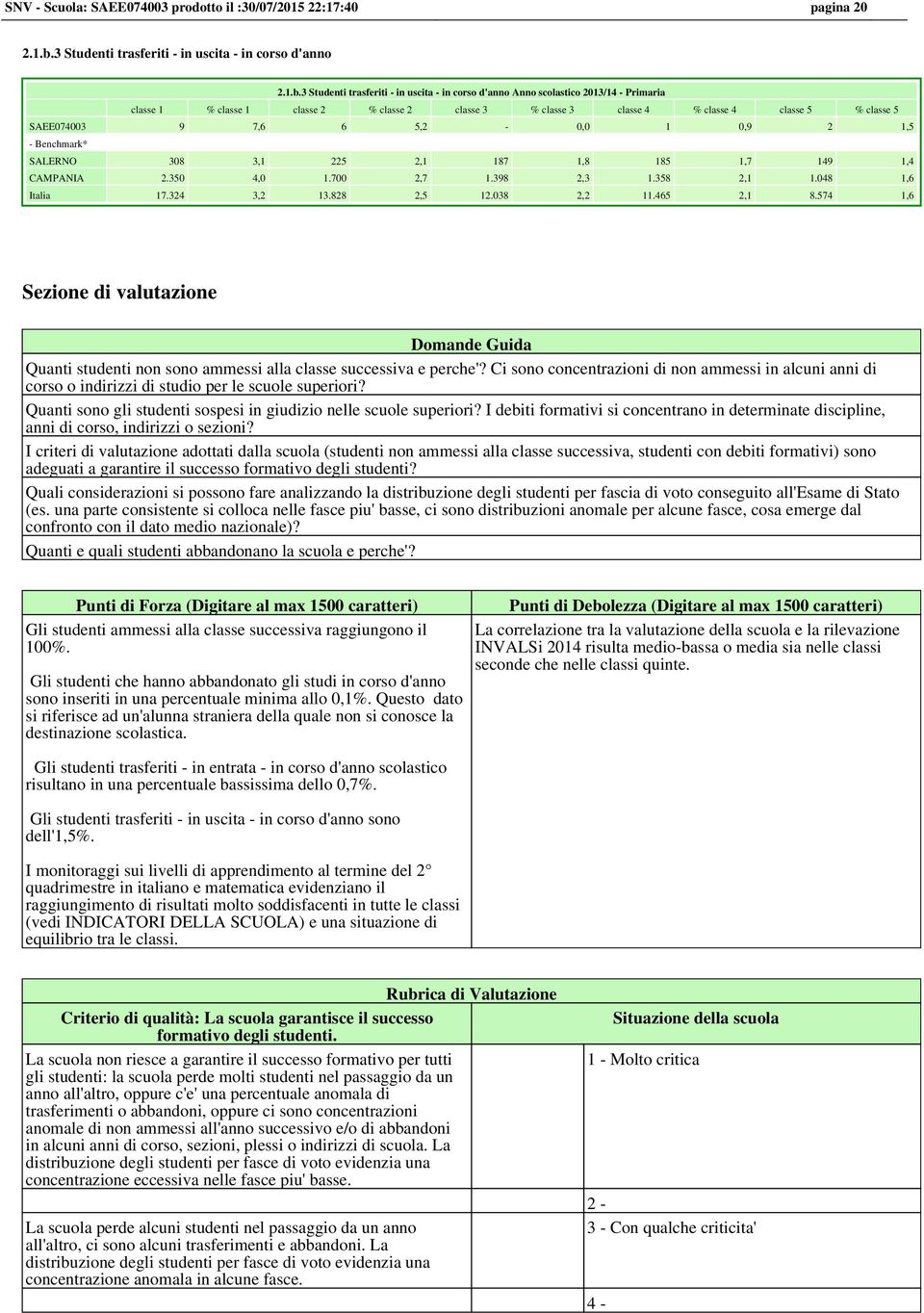 3 Studenti trasferiti - in uscita - in corso d'anno Anno scolastico 2013/14 - Primaria classe 1 % classe 1 classe 2 % classe 2 classe 3 % classe 3 classe 4 % classe 4 classe 5 % classe 5 9 7,6 6