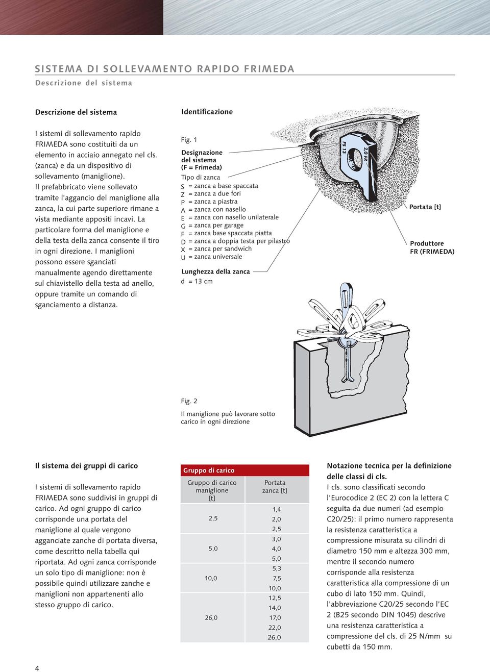 L prtiolre form el mniglione e ell test ell zn onsente il tiro in ogni irezione.