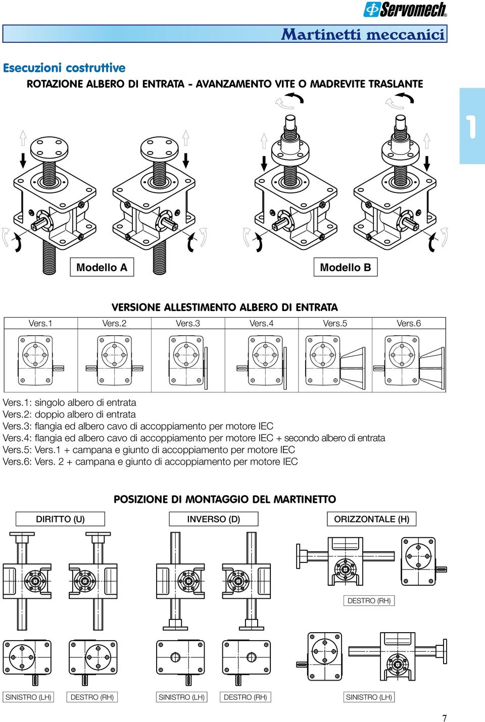 4: flangia ed albero cavo di accoppiamento per motore IEC + secondo albero di entrata Vers.5: Vers. + campana e giunto di accoppiamento per motore IEC Vers.6: Vers.