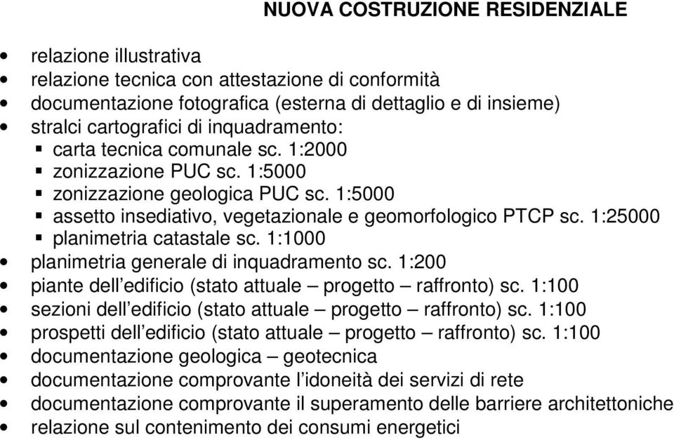 1:100 prospetti dell edificio (stato attuale progetto raffronto) sc.