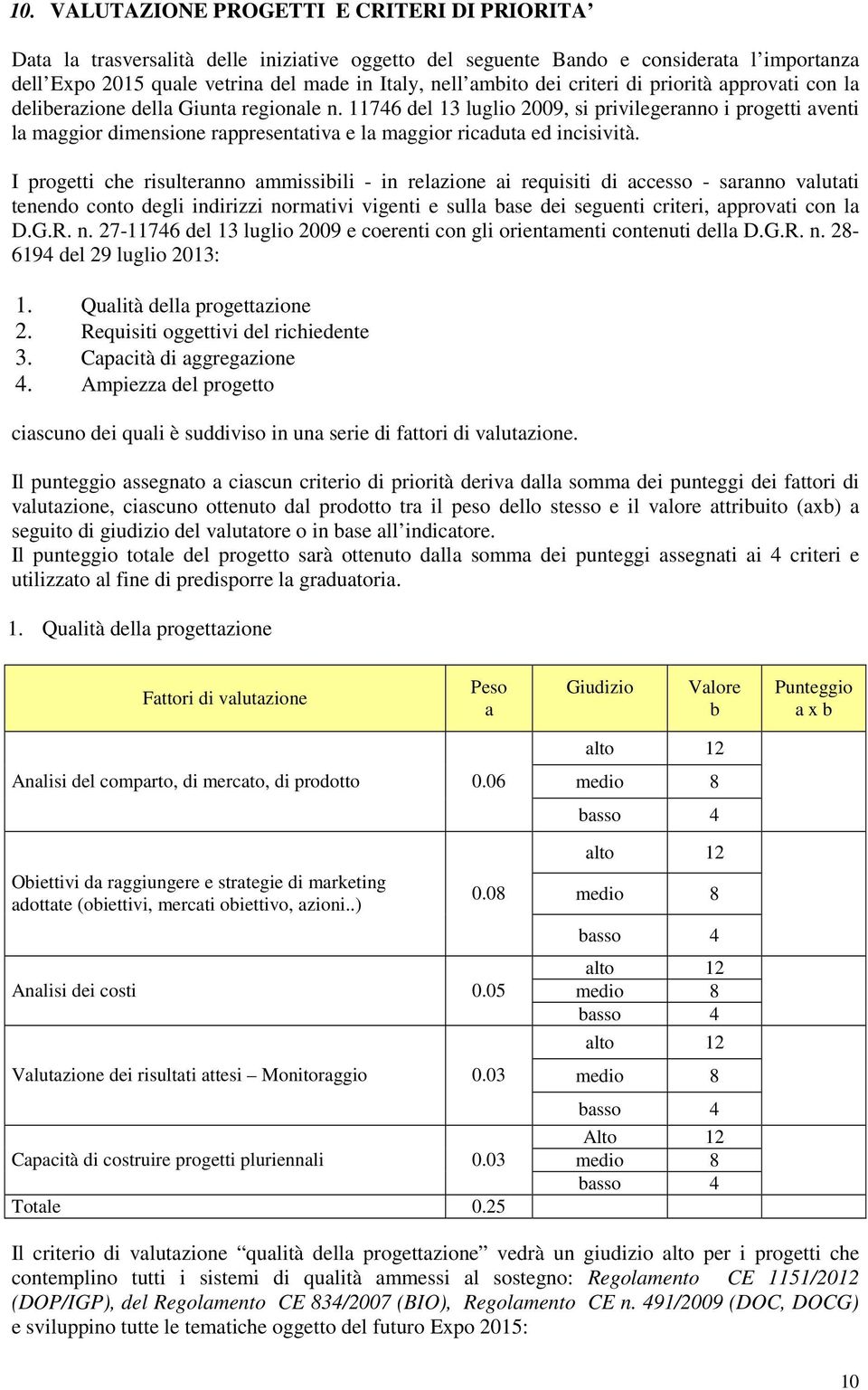 11746 del 13 luglio 2009, si privilegeranno i progetti aventi la maggior dimensione rappresentativa e la maggior ricaduta ed incisività.