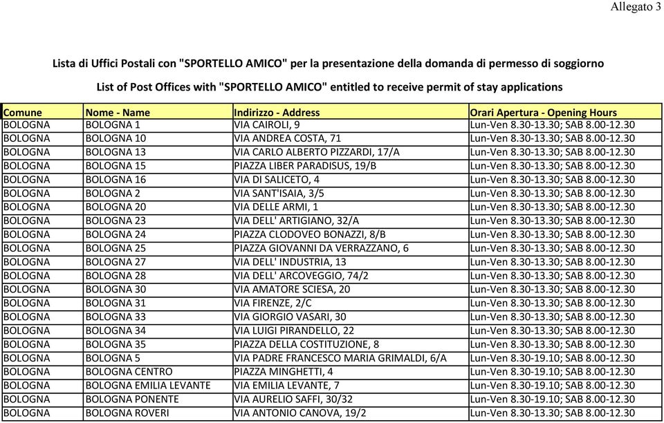 30 BOLOGNA BOLOGNA 10 VIA ANDREA COSTA, 71 Lun-Ven 8.30-13.30; SAB 8.00-12.30 BOLOGNA BOLOGNA 13 VIA CARLO ALBERTO PIZZARDI, 17/A Lun-Ven 8.30-13.30; SAB 8.00-12.30 BOLOGNA BOLOGNA 15 PIAZZA LIBER PARADISUS, 19/B Lun-Ven 8.