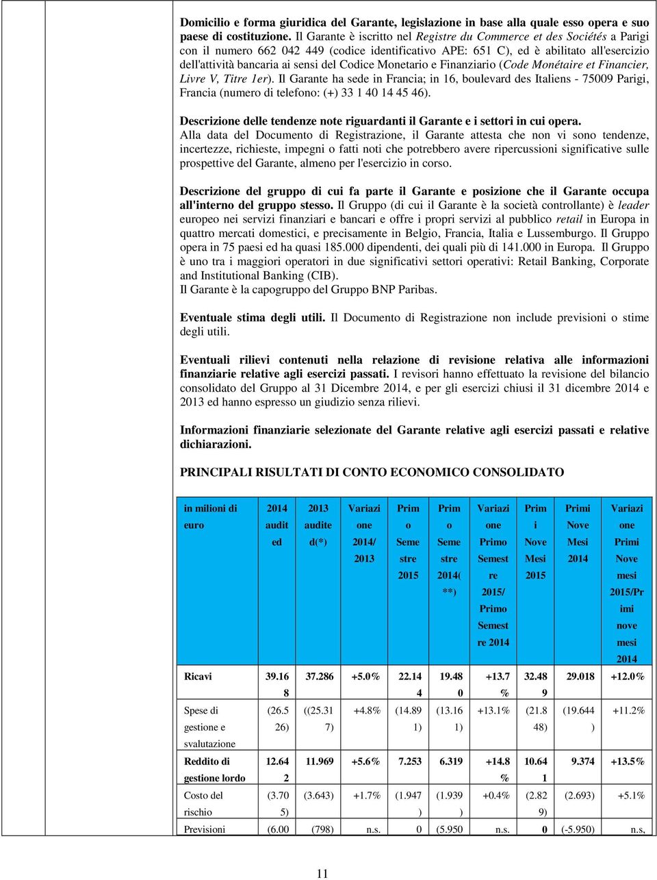 Codice Monetario e Finanziario (Code Monétaire et Financier, Livre V, Titre 1er).