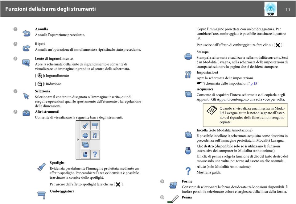 [ ]: Ingrndimento [ ]: Riduzione Selezion Selezionre il contenuto disegnto o l'immgine inserit, quindi eseguire operzioni quli lo spostmento dell'elemento o l regolzione delle dimensioni.