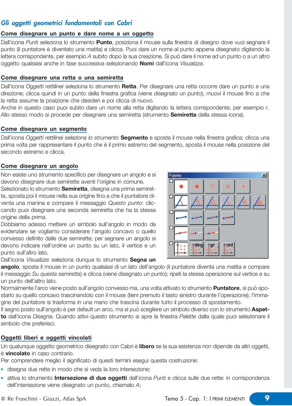 Si puoá dare i nome ad un punto o a un atro oggetto quasiasi anche in fase successiva seezionando Nomi da'icona Visuaizza.