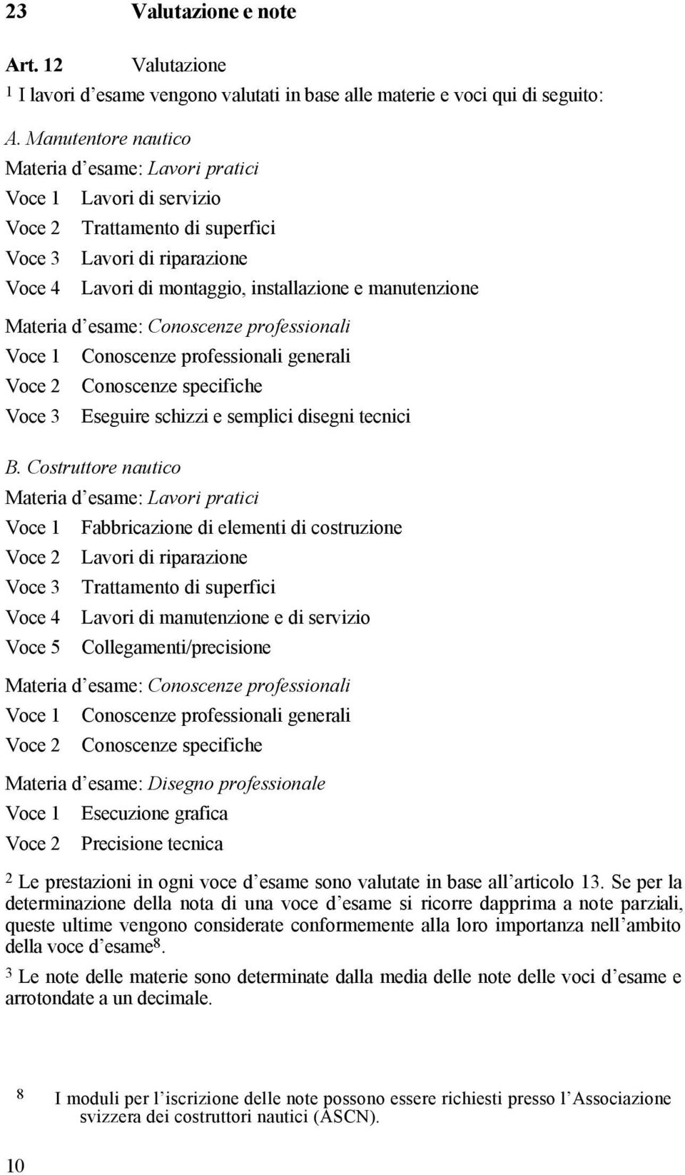 Materia d esame: Conoscenze professionali Voce 1 Voce 2 Voce 3 Conoscenze professionali generali Conoscenze specifiche Eseguire schizzi e semplici disegni tecnici B.