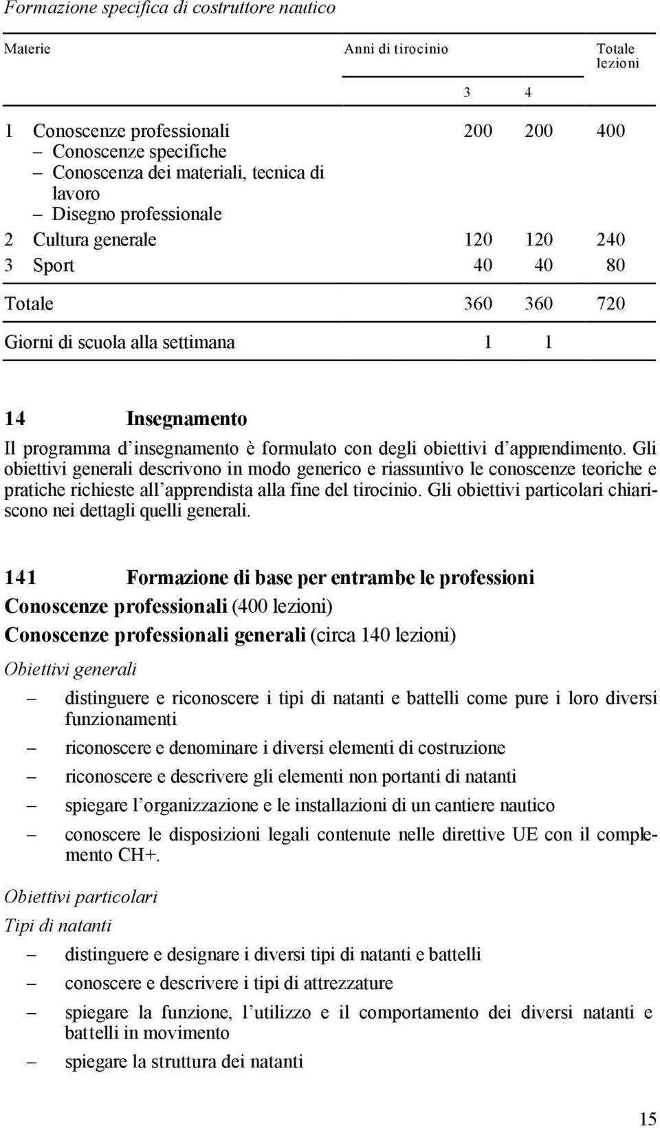 obiettivi d apprendimento. Gli obiettivi generali descrivono in modo generico e riassuntivo le conoscenze teoriche e pratiche richieste all apprendista alla fine del tirocinio.