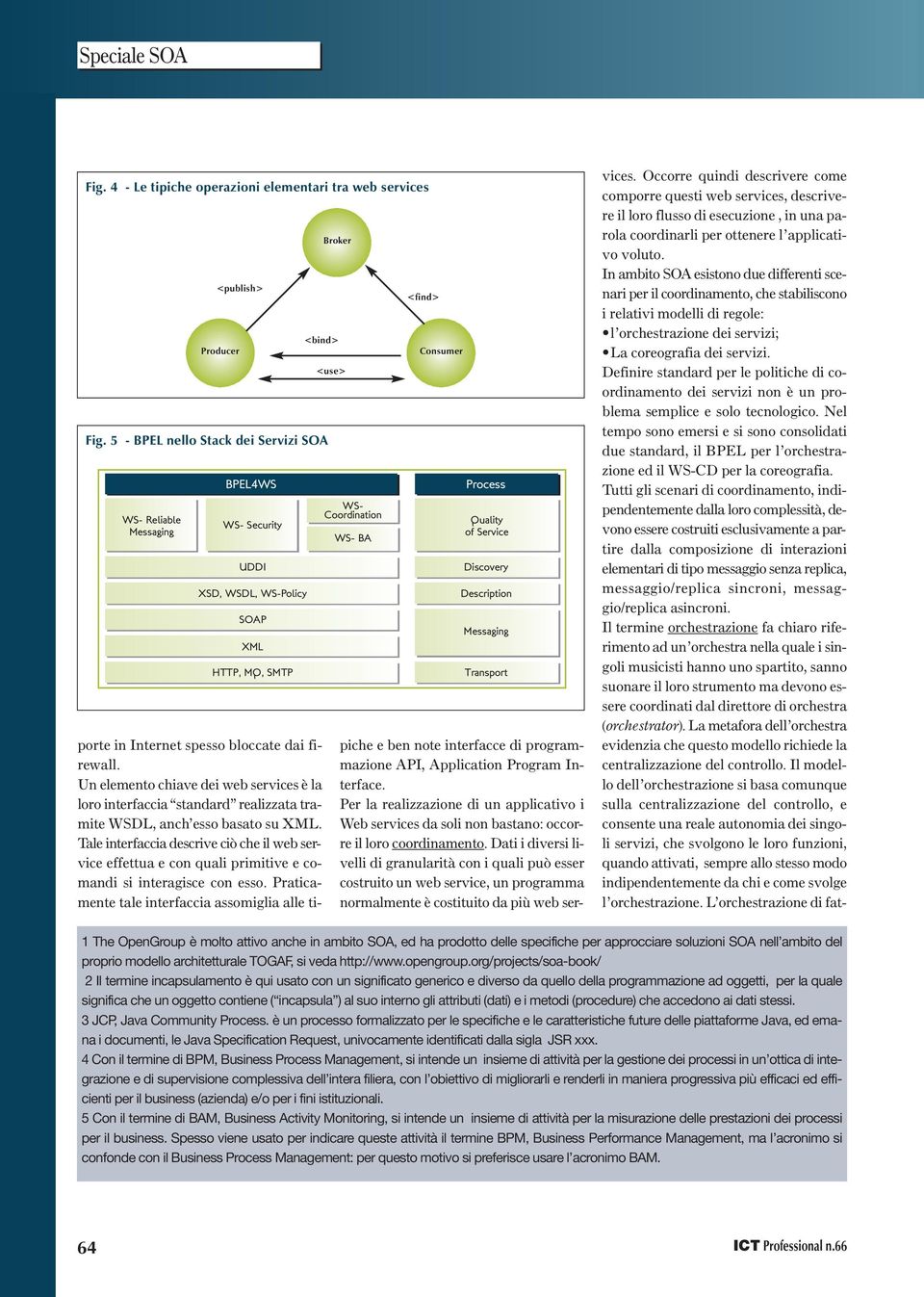 Discovery Description Messaging Transport porte in Internet spesso bloccate dai firewall.