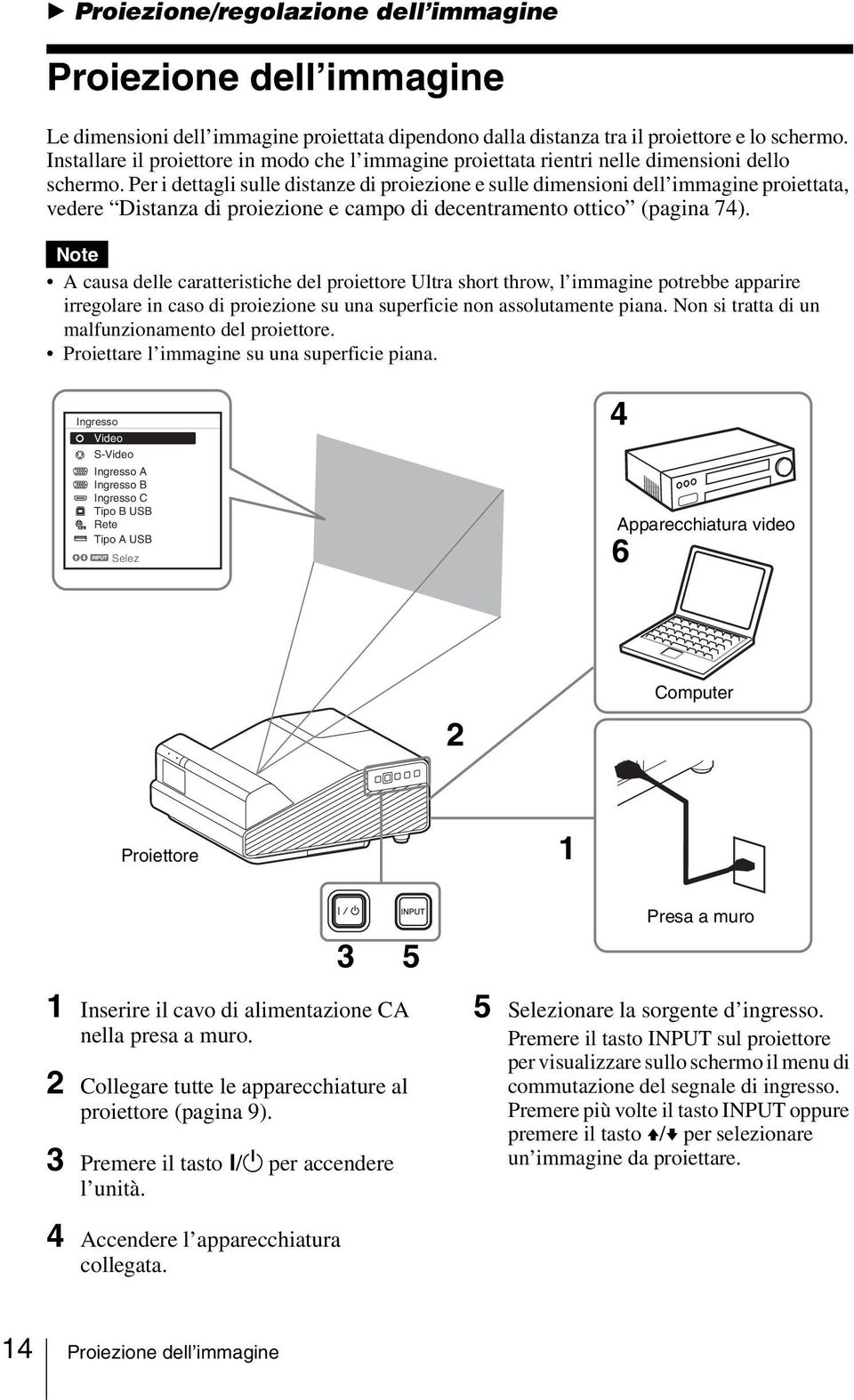 Per i dettagli sulle distanze di proiezione e sulle dimensioni dell immagine proiettata, vedere Distanza di proiezione e campo di decentramento ottico (pagina 74).