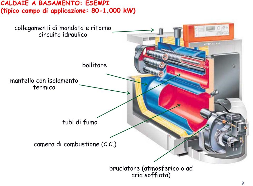 bollitore mantello con isolamento termico tubi di fumo camera