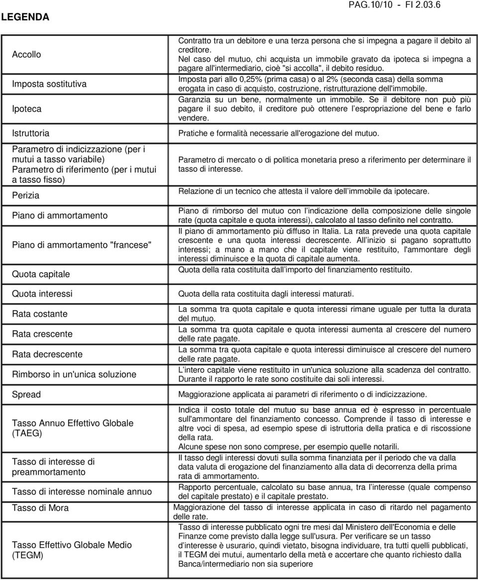 interesse di preammortamento Tasso di interesse nominale annuo Tasso di Mora Tasso Effettivo Globale Medio (TEGM) PAG.10/10 - FI 2.03.
