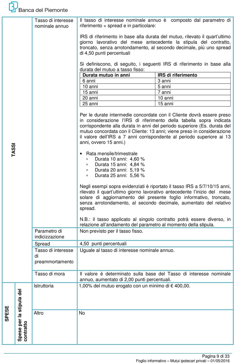 i seguenti IRS di riferimento in base alla durata del mutuo a tasso fisso: Durata mutuo in anni IRS di riferimento 6 anni 3 anni 10 anni 5 anni 15 anni 7 anni 20 anni 10 anni 25 anni 15 anni TASSI