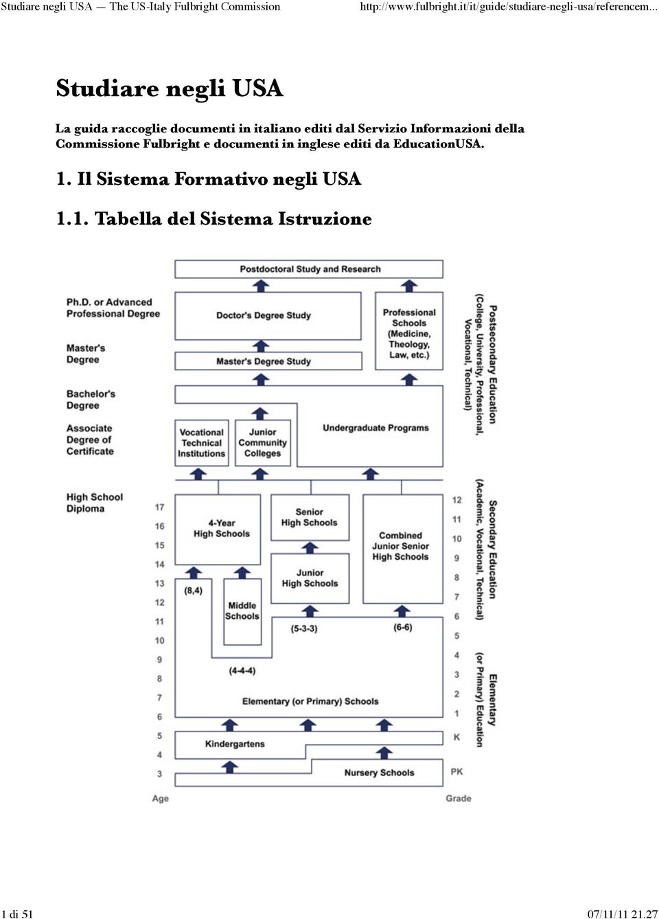 documenti in inglese editi da EducationUSA. 1.