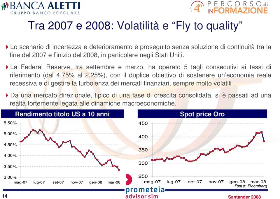 La Federal Reserve, tra settembre e marzo, ha operato 5 tagli consecutivi ai tassi di riferimento (dal 4,75% al 2,25%), con il duplice obiettivo di sostenere un economia reale recessiva e di gestire