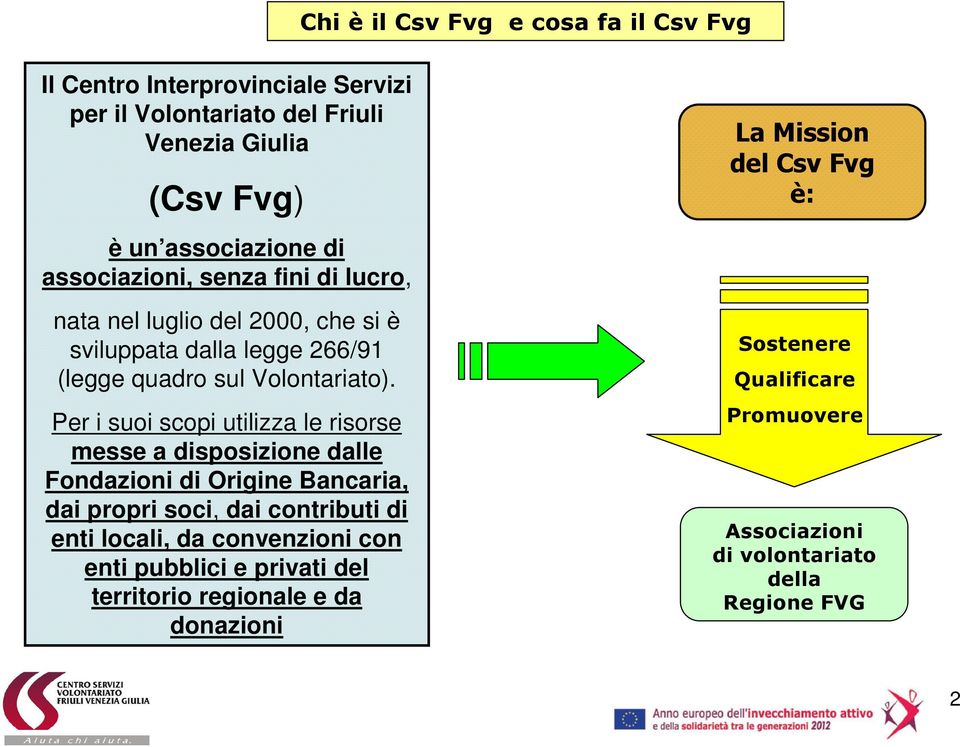 Per i suoi scopi utilizza le risorse messe a disposizione dalle Fondazioni di Origine Bancaria, dai propri soci, dai contributi di enti locali, da