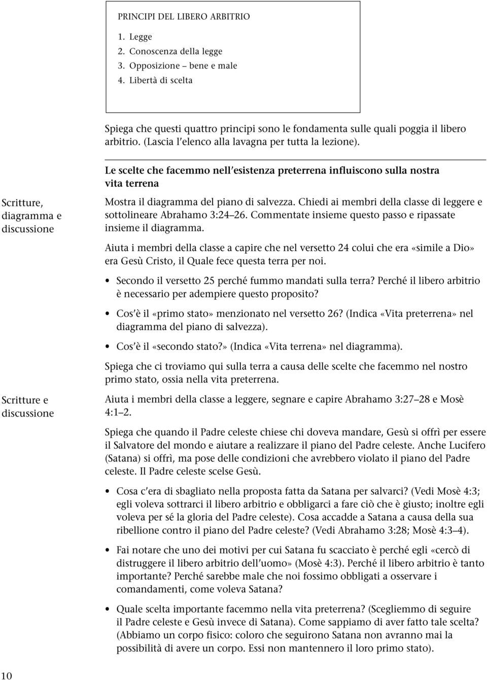 Scritture, diagramma e discussione Le scelte che facemmo nell esistenza preterrena influiscono sulla nostra vita terrena Mostra il diagramma del piano di salvezza.