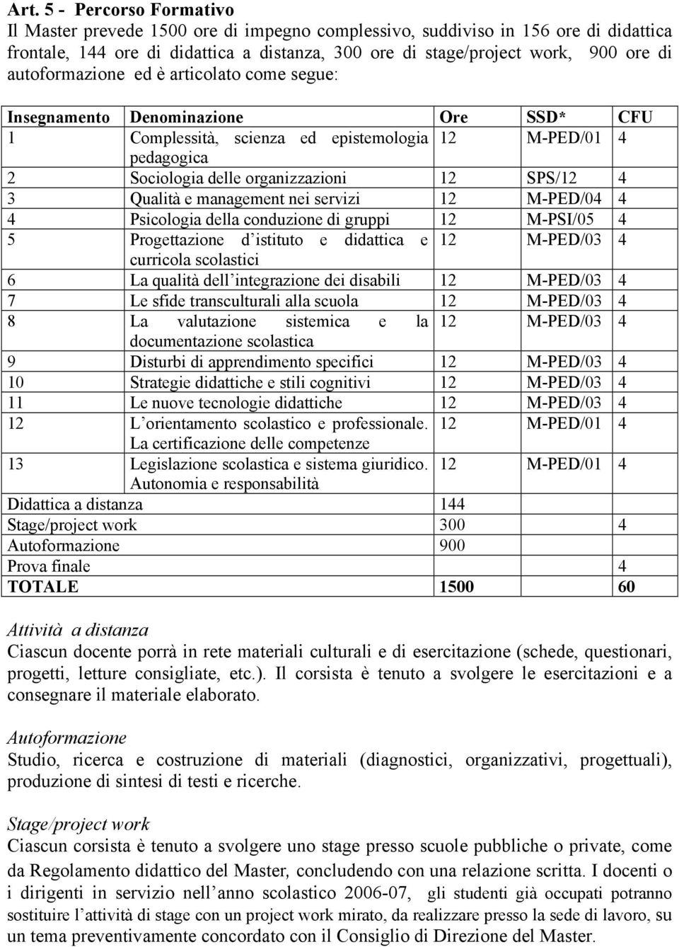 Qualità e management nei servizi 12 M-PED/04 4 4 Psicologia della conduzione di gruppi 12 M-PSI/05 4 5 Progettazione d istituto e didattica e 12 M-PED/03 4 curricola scolastici 6 La qualità dell