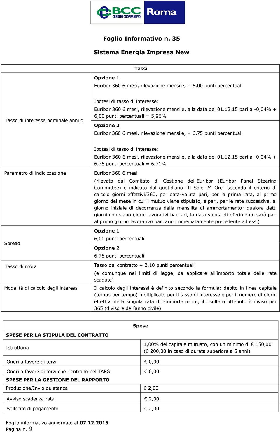 15 pari a -0,04% + 6,00 punti percentuali = 5,96% Opzione 2 Euribor 360 6 mesi, rilevazione mensile, + 6,75 punti percentuali Ipotesi di tasso di interesse: Euribor 360 6 mesi, rilevazione mensile,