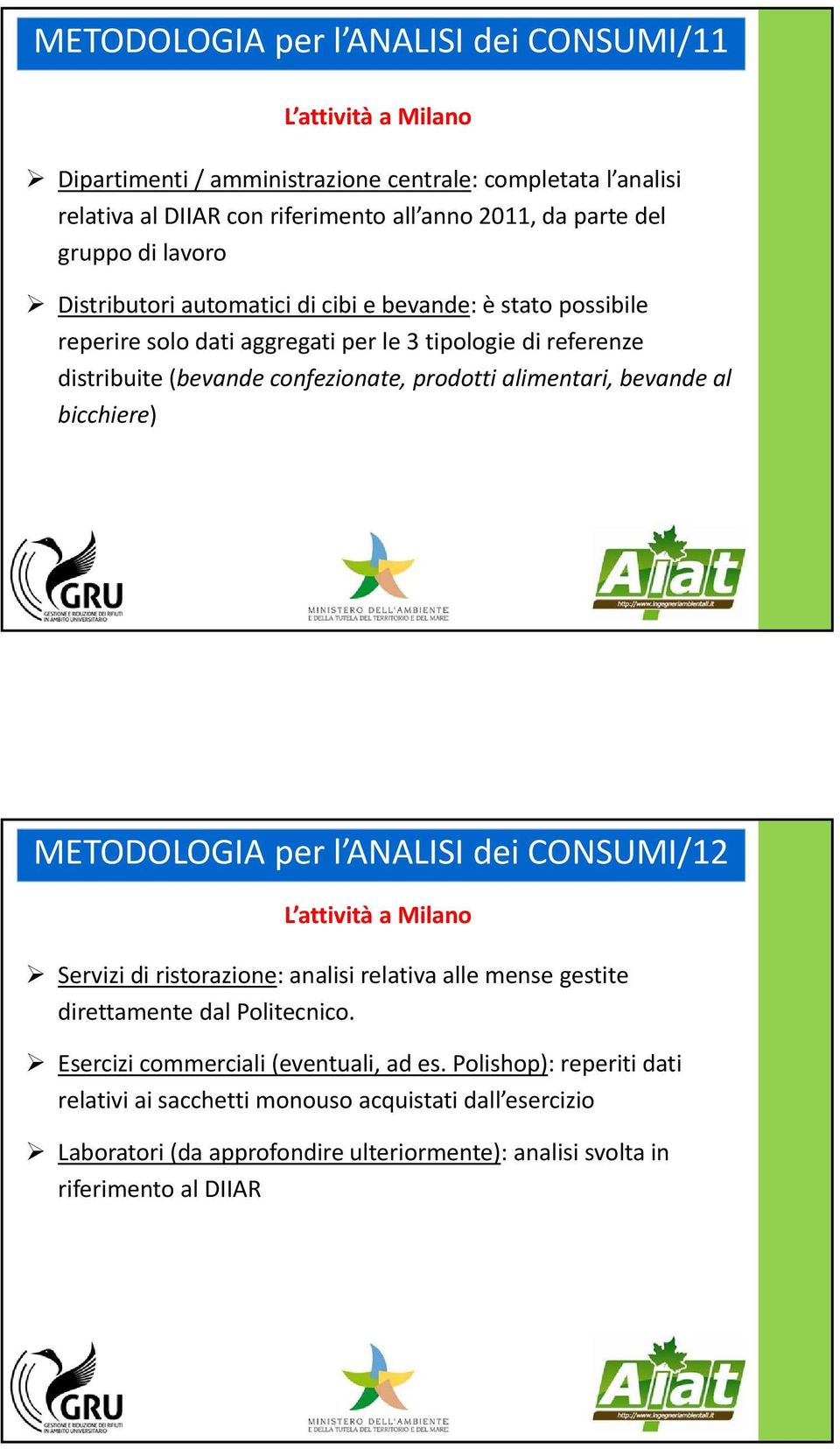 alimentari, bevande al bicchiere) METODOLOGIA per l ANALISI dei CONSUMI/12 L attività a Milano Servizi di ristorazione: analisi relativa alle mense gestite direttamente dal Politecnico.