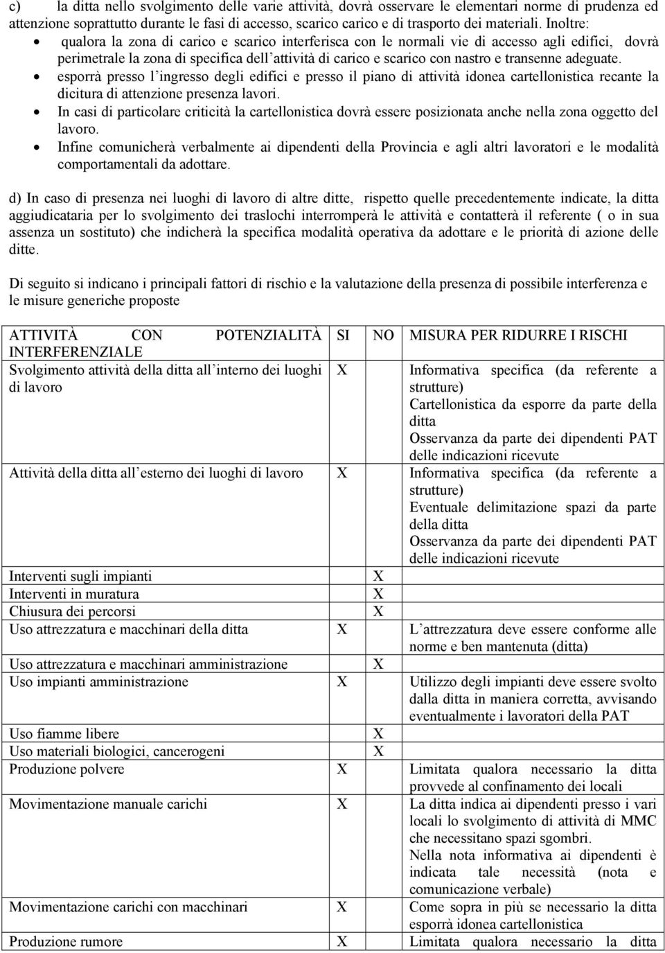 adeguate. esporrà presso l ingresso degli edifici e presso il piano di attività idonea cartellonistica recante la dicitura di attenzione presenza lavori.