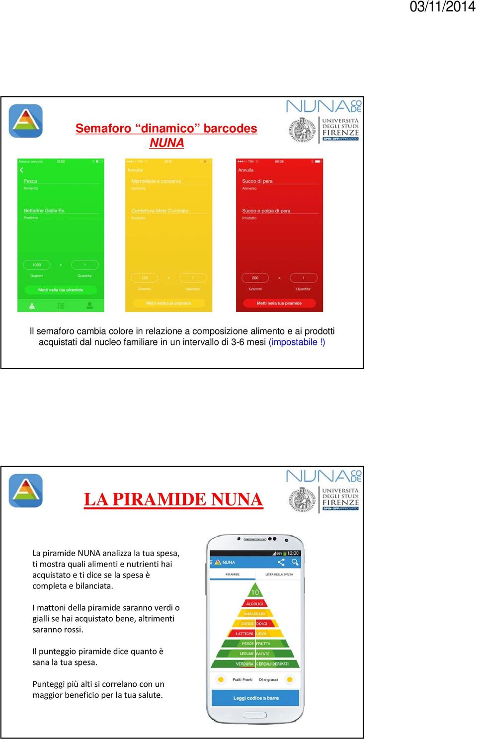 ) LA PIRAMIDE NUNA La piramide NUNA analizza la tua spesa, ti mostra quali alimenti e nutrienti hai acquistato e ti dice se la spesa è