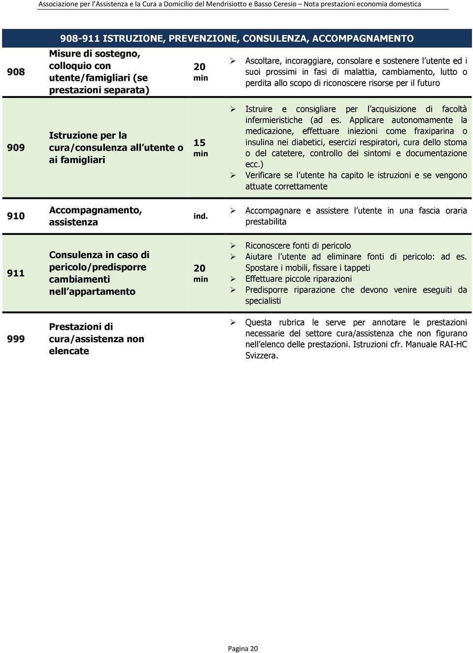 consigliare per l acquisizione di facoltà infermieristiche (ad es.