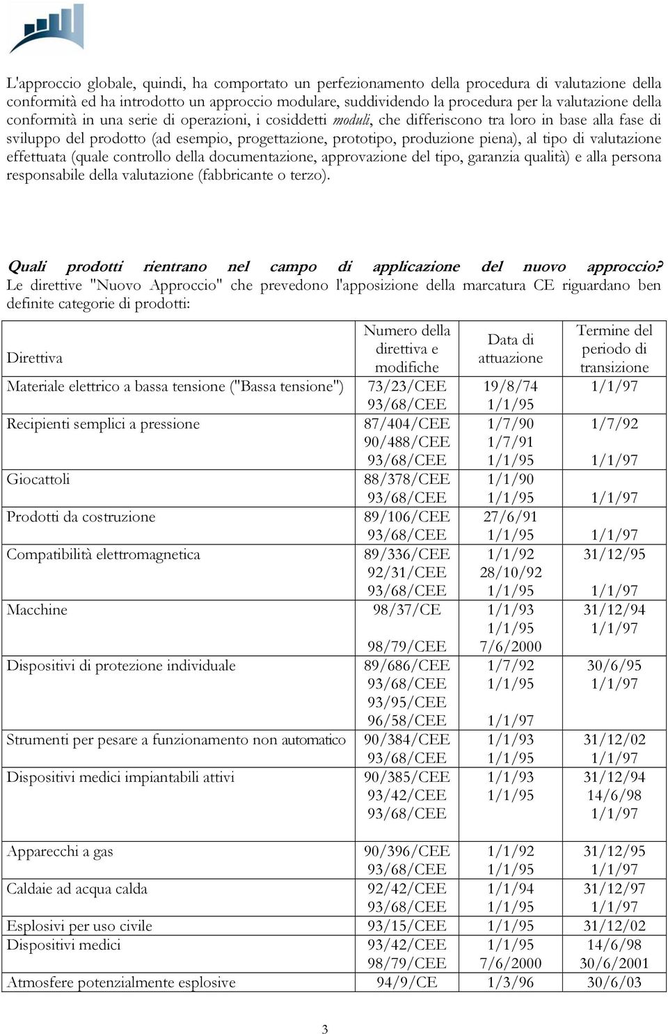 tipo di valutazione effettuata (quale controllo della documentazione, approvazione del tipo, garanzia qualità) e alla persona responsabile della valutazione (fabbricante o terzo).