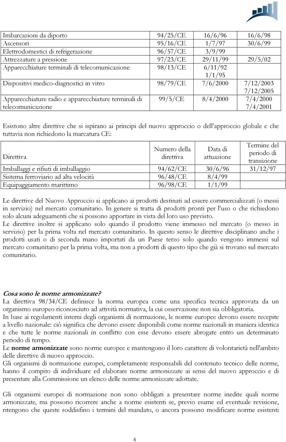 telecomunicazione 99/5/CE 8/4/2000 7/4/2000 7/4/2001 Esistono altre direttive che si ispirano ai principi del nuovo approccio o dell approccio globale e che tuttavia non richiedono la marcatura CE: