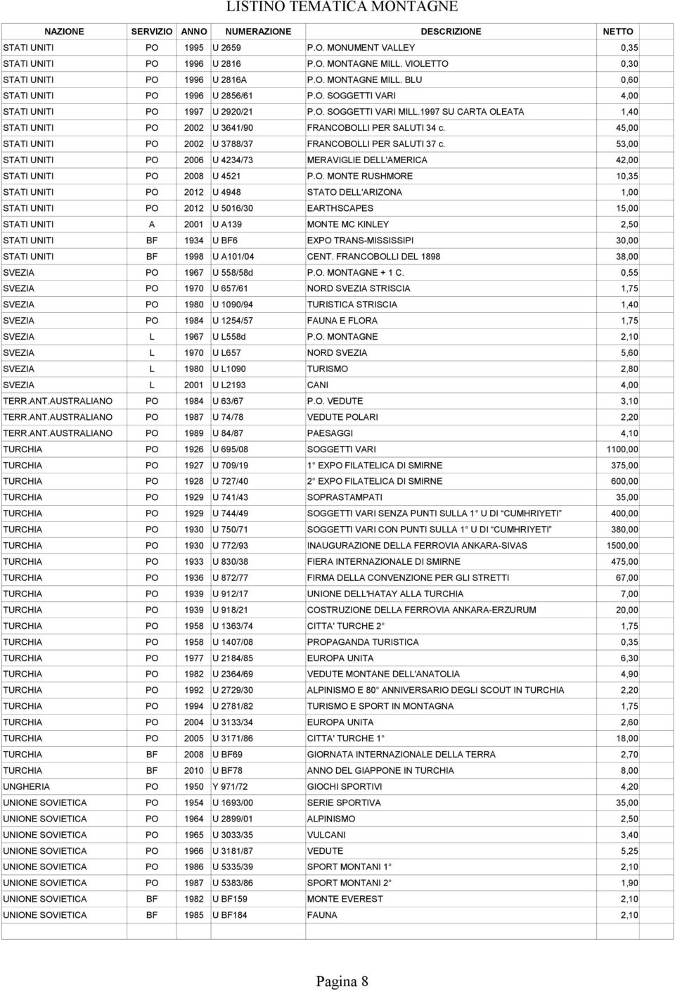 45,00 STATI UNITI PO 