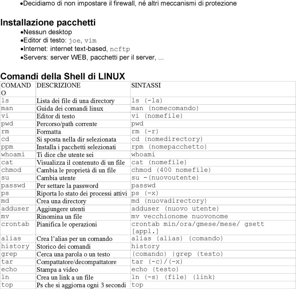 .. Comandi della Shell di LINUX COMAND DESCRIZIONE SINTASSI O ls Lista dei file di una directory ls (-la) man Guida dei comandi linux man (nomecomando) vi Editor di testo vi (nomefile) pwd