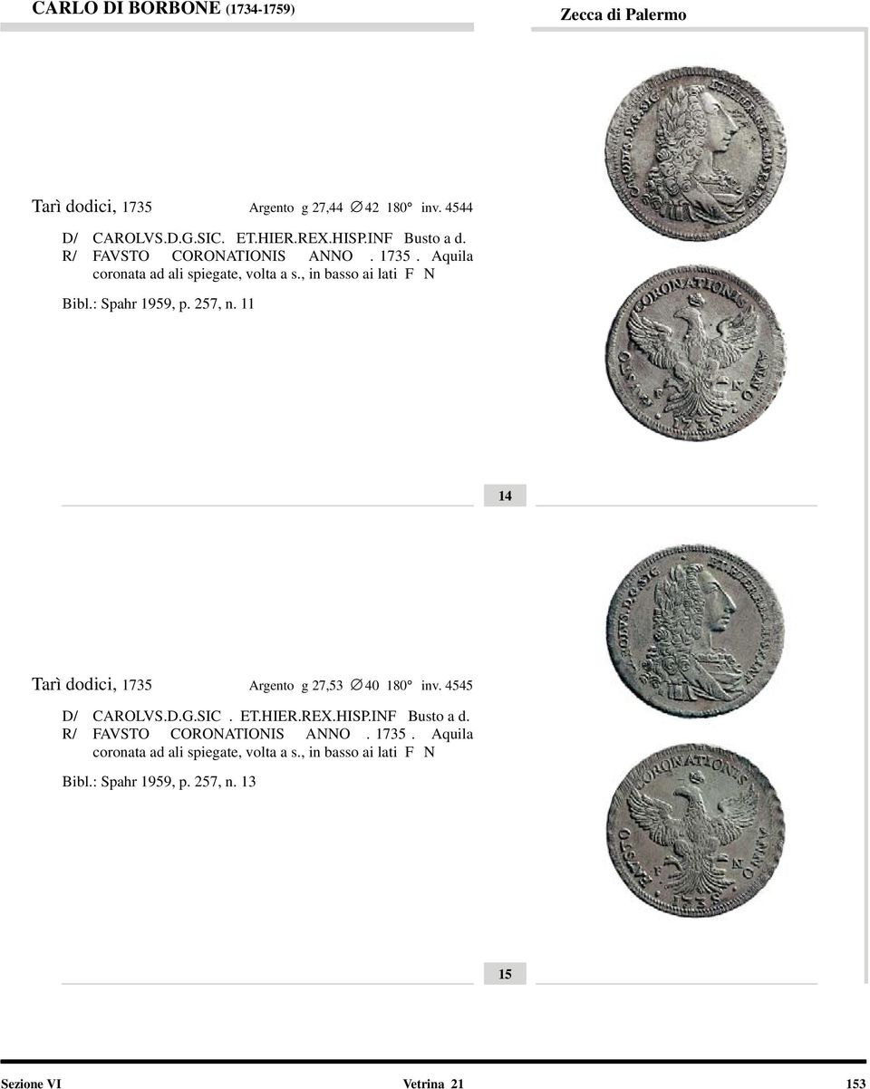 : Spahr 1959, p. 257, n. 11 14 Tarì dodici, 1735 Argento g 27,53 40 180 inv. 4545 D/ CAROLVS.D.G.SIC. ET.HIER.REX.HISP.: Spahr 1959, p. 257, n. 13 15 Vetrina 21 153