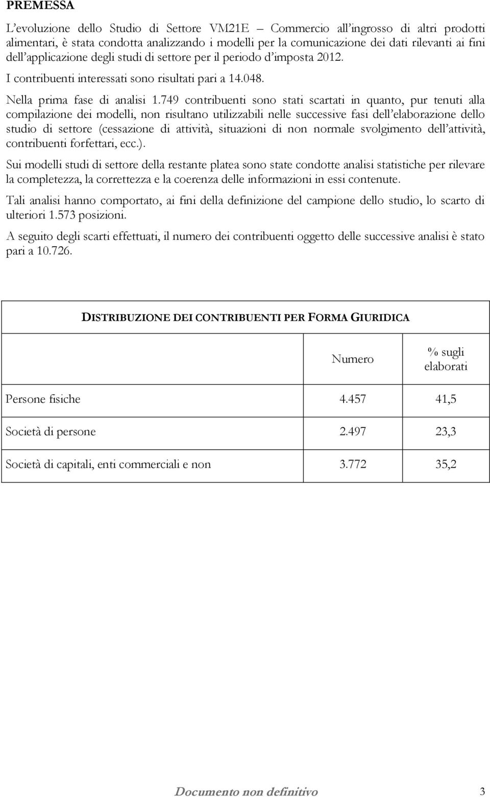 749 contribuenti sono stati scartati in quanto, pur tenuti alla compilazione dei modelli, non risultano utilizzabili nelle successive fasi dell elaborazione dello studio di settore (cessazione di