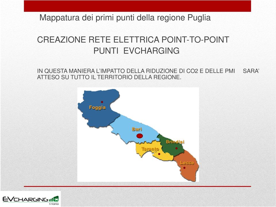 EVCHARGING IN QUESTA MANIERA L IMPATTO DELLA