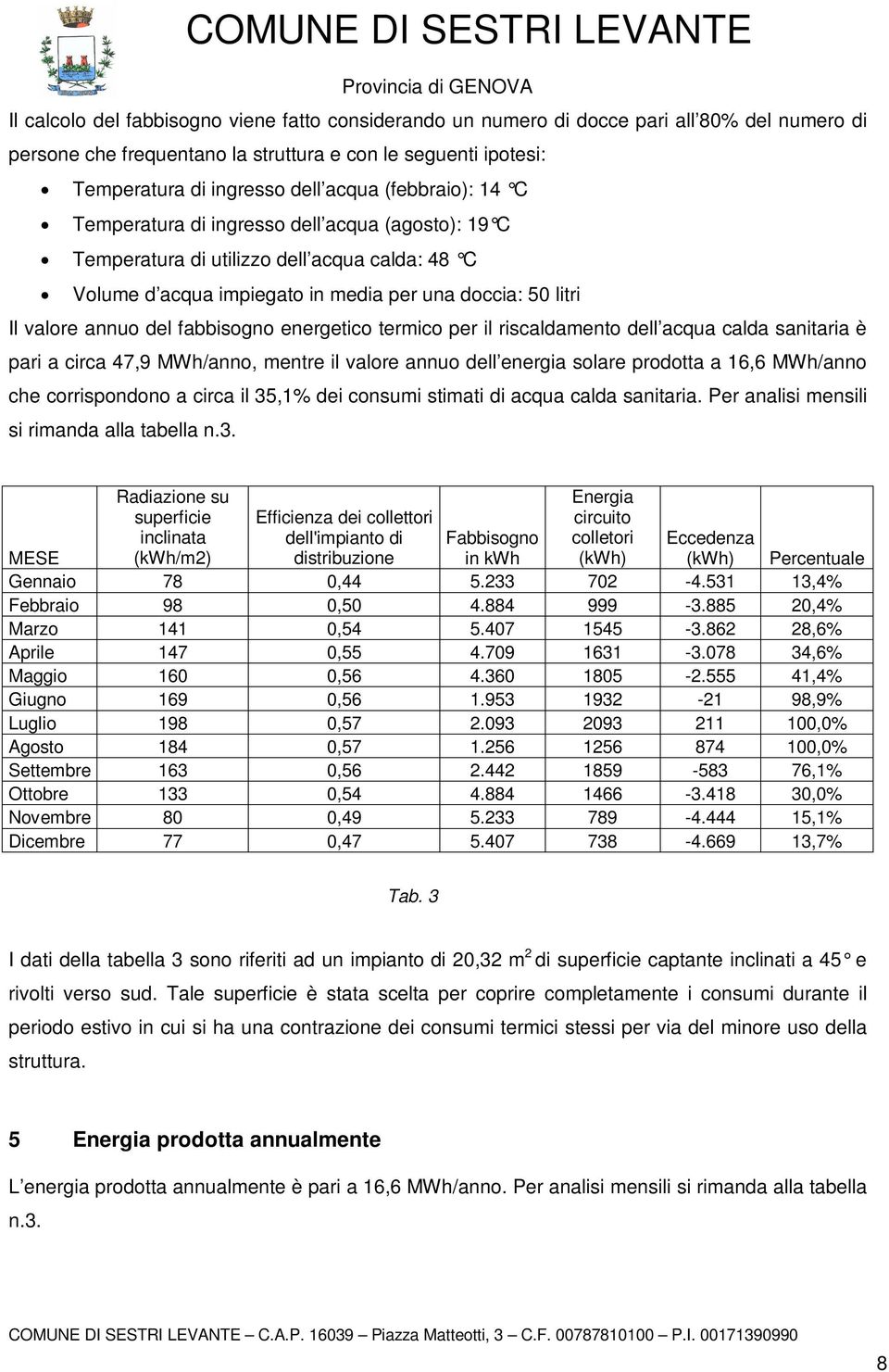 fabbisogno energetico termico per il riscaldamento dell acqua calda sanitaria è pari a circa 47,9 MWh/anno, mentre il valore annuo dell energia solare prodotta a 16,6 MWh/anno che corrispondono a