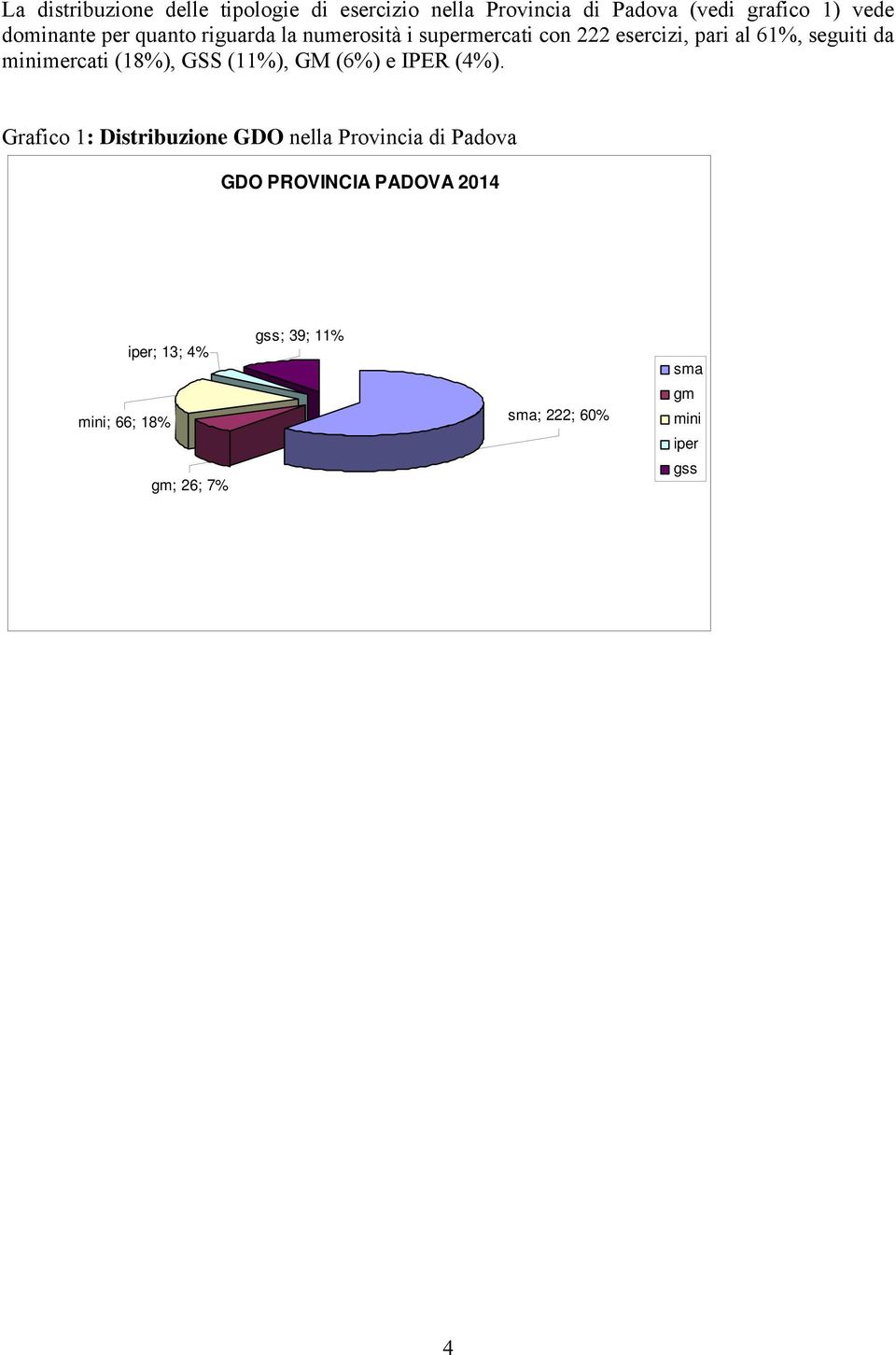 (18%), GSS (11%), GM (6%) e IPER (4%).