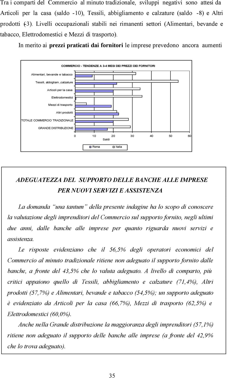 In merito ai prezzi praticati dai fornitori le imprese prevedono ancora aumenti COMMERCIO - TENDENZE A 3-4 MESI DEI PREZZI DEI FORNITORI 0 10 20 30 40 50 60 ADEGUATEZZA DEL SUPPORTO DELLE BANCHE ALLE