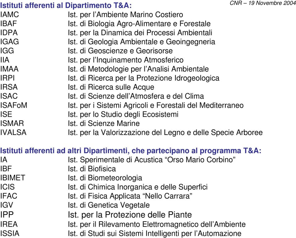 di Ricerca per la Protezione Idrogeologica IRSA Ist. di Ricerca sulle Acque ISAC Ist. di Scienze dell Atmosfera e del Clima ISAFoM Ist. per i Sistemi Agricoli e Forestali del Mediterraneo ISE Ist.