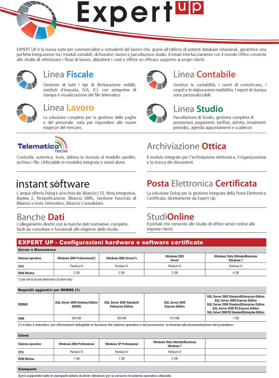 Il totale interfacciamento con il mondo Office consente allo studio di ottimizzare i flussi di lavoro, abbattere i costi e offrire un efficace supporto ai propri clienti.