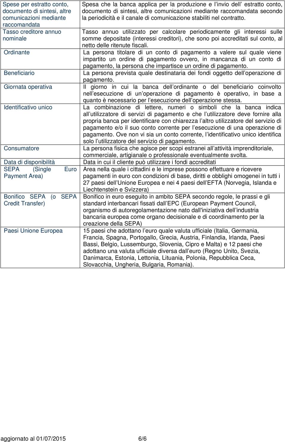 di sintesi, altre comunicazioni mediante raccomandata secondo la periodicità e il canale di comunicazione stabiliti nel contratto.