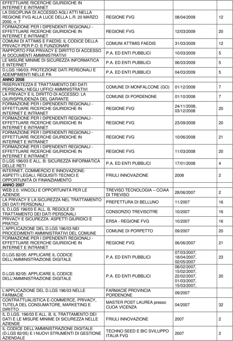 DEL GARANTE D.LGS 196/03 E ALL. B: SICUREZZA INFORMATICA DELLE RETI INTERNET, COMMERCIO E INNOVAZIONE: ASPETTI LEGALI, REQUISITI TECNICI E OPPORTUNITÀ DI FINANZIAMENTO ANNO 2007 WEB 2.0. VINCOLI E OPPORTUNITÀ PER LE AZIENDE LA PRIVACY E LA SICUREZZA NEL TRATTAMENTO DEI DATI PERSONALI IL D.