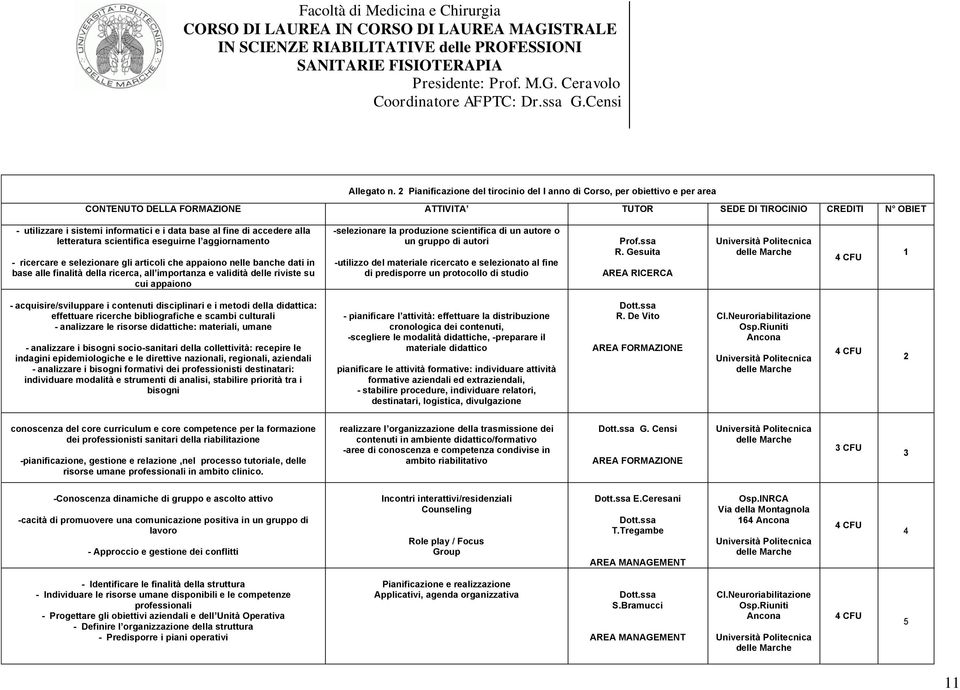 base al fine di accedere alla letteratura scientifica eseguirne l aggiornamento - ricercare e selezionare gli articoli che appaiono nelle banche dati in base alle finalità della ricerca, all