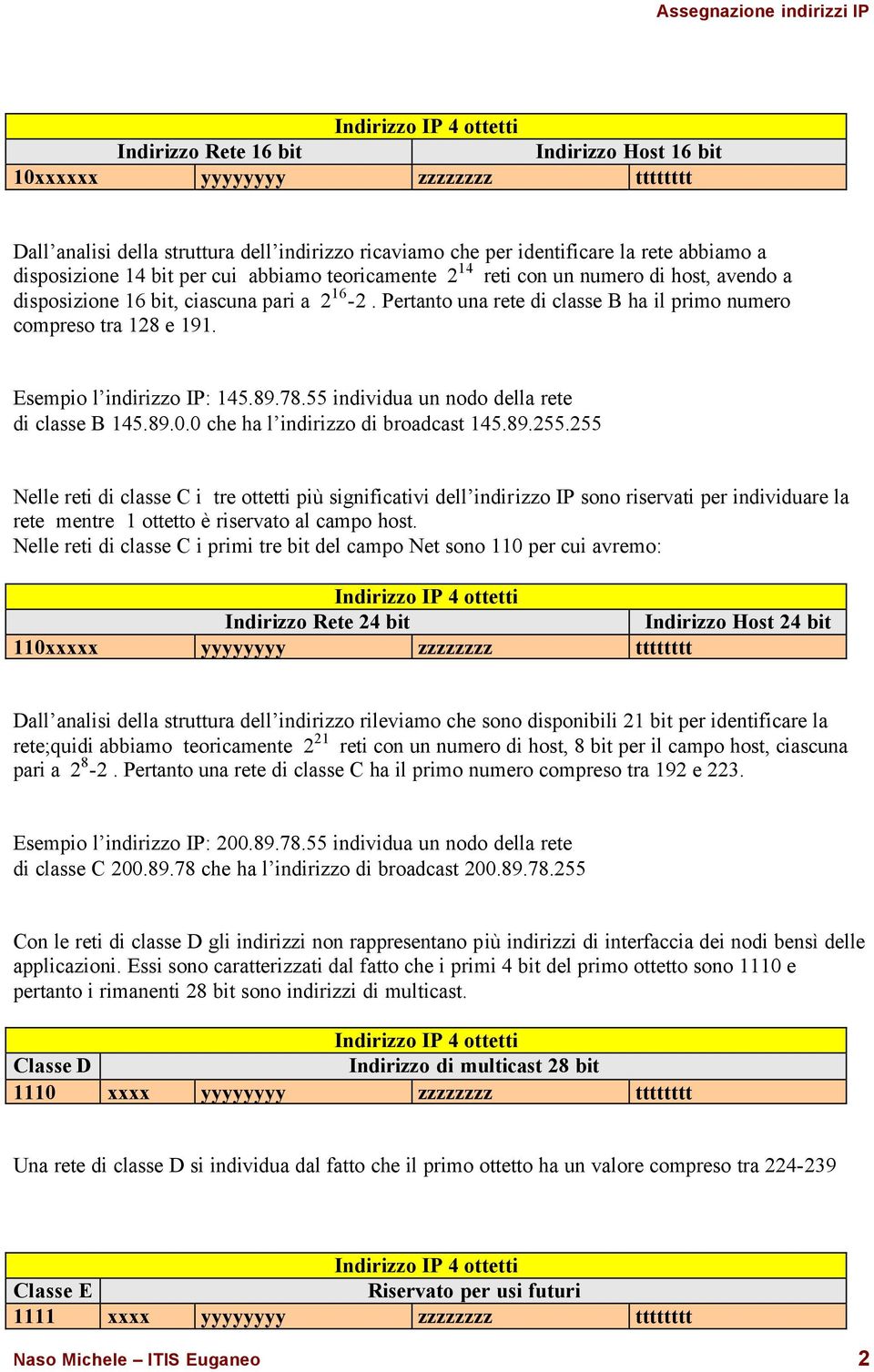 Pertanto una rete di classe B ha il primo numero compreso tra 128 e 191. Esempio l indirizzo IP: 145.89.78.55 individua un nodo della rete di classe B 145.89.0.0 che ha l indirizzo di broadcast 145.