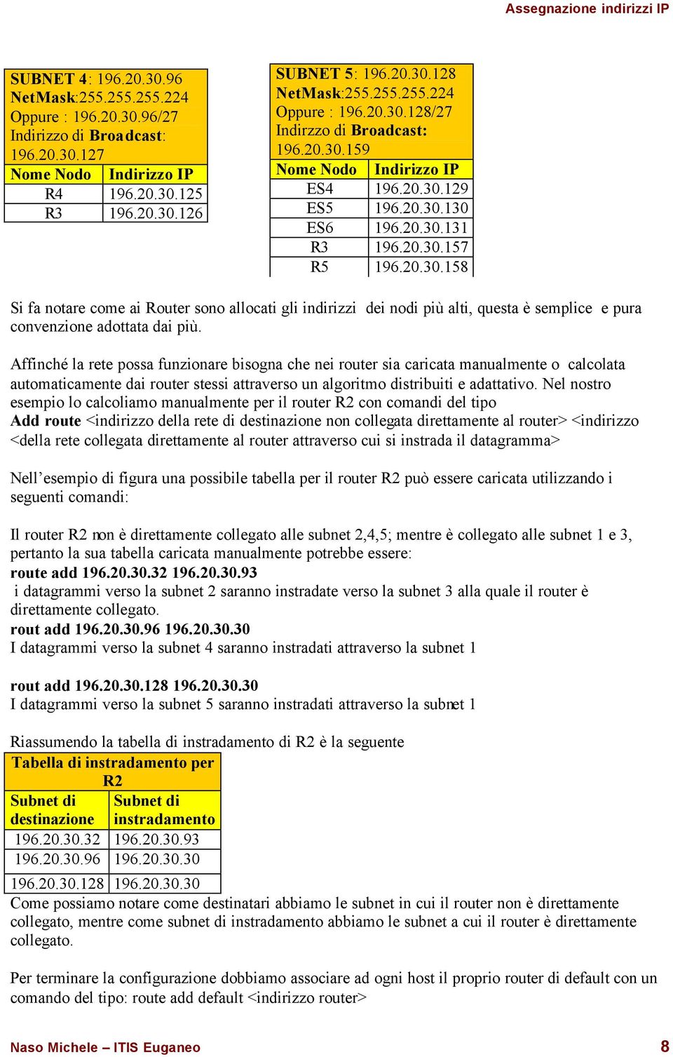 Affinché la rete possa funzionare bisogna che nei router sia caricata manualmente o calcolata automaticamente dai router stessi attraverso un algoritmo distribuiti e adattativo.