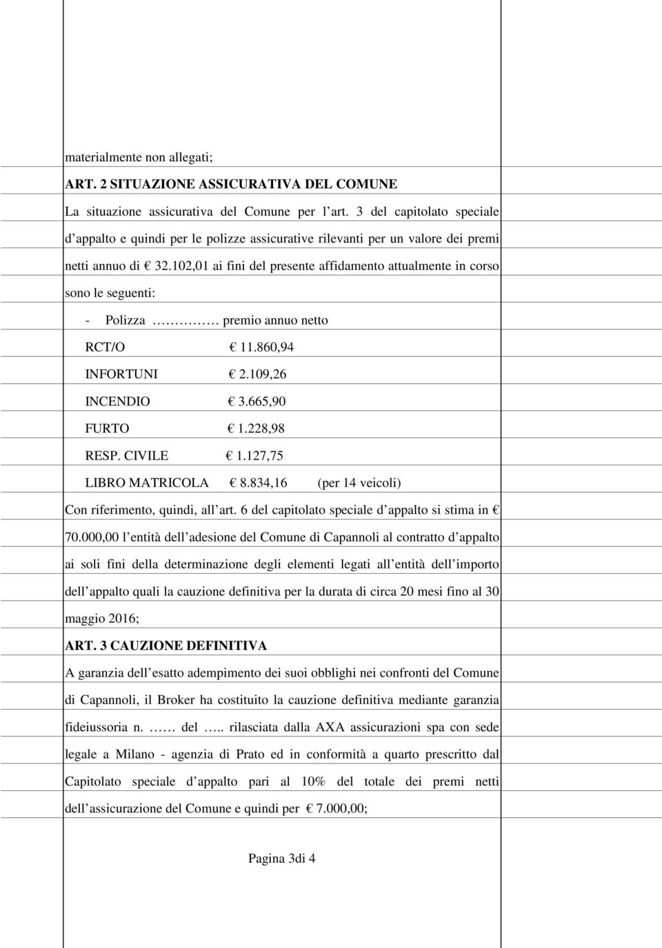 102,01 ai fini del presente affidamento attualmente in corso sono le seguenti: - Polizza premio annuo netto RCT/O 11.860,94 INFORTUNI 2.109,26 INCENDIO 3.665,90 FURTO 1.228,98 RESP. CIVILE 1.