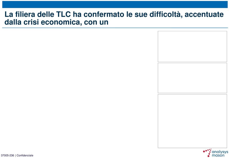 crescente disoccupa