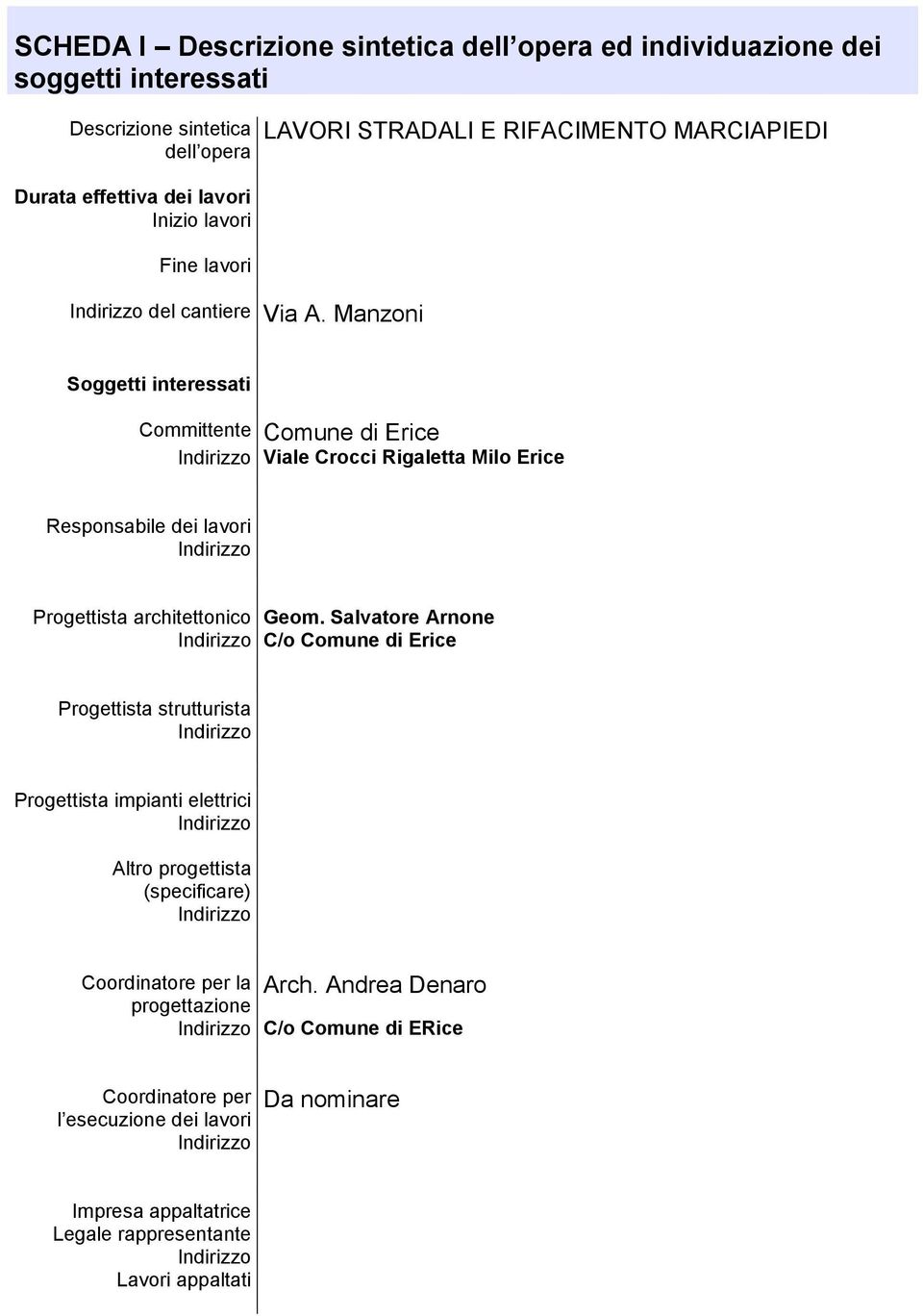 Manzoni Soggetti interessati Committente Comune di Erice Indirizzo Viale Crocci Rigaletta Milo Erice Responsabile dei lavori Indirizzo Progettista architettonico Geom.