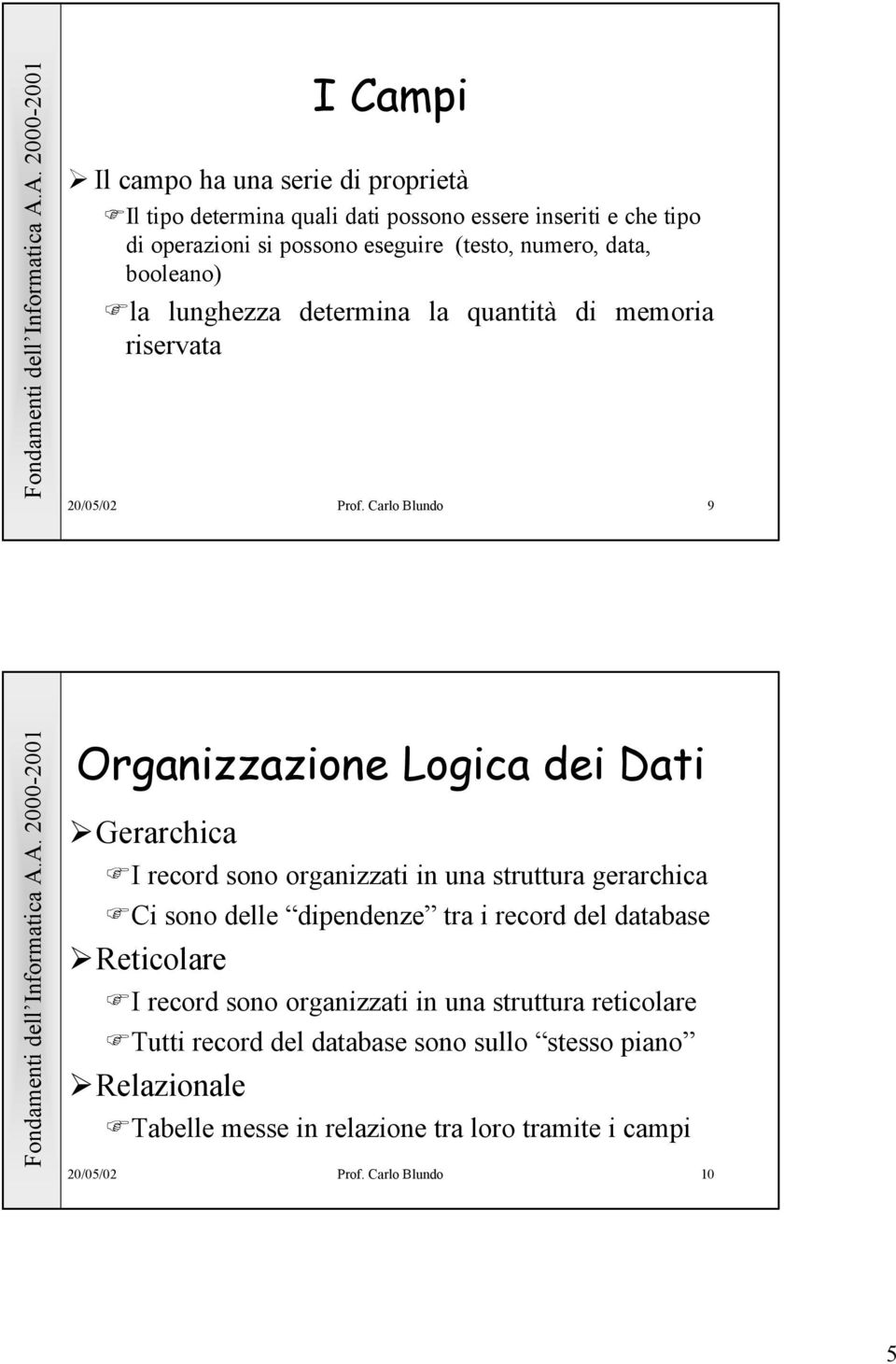 Carlo Blundo 9 Organizzazione Logica dei Dati Gerarchica I record sono organizzati in una struttura gerarchica Ci sono delle dipendenze tra i record del