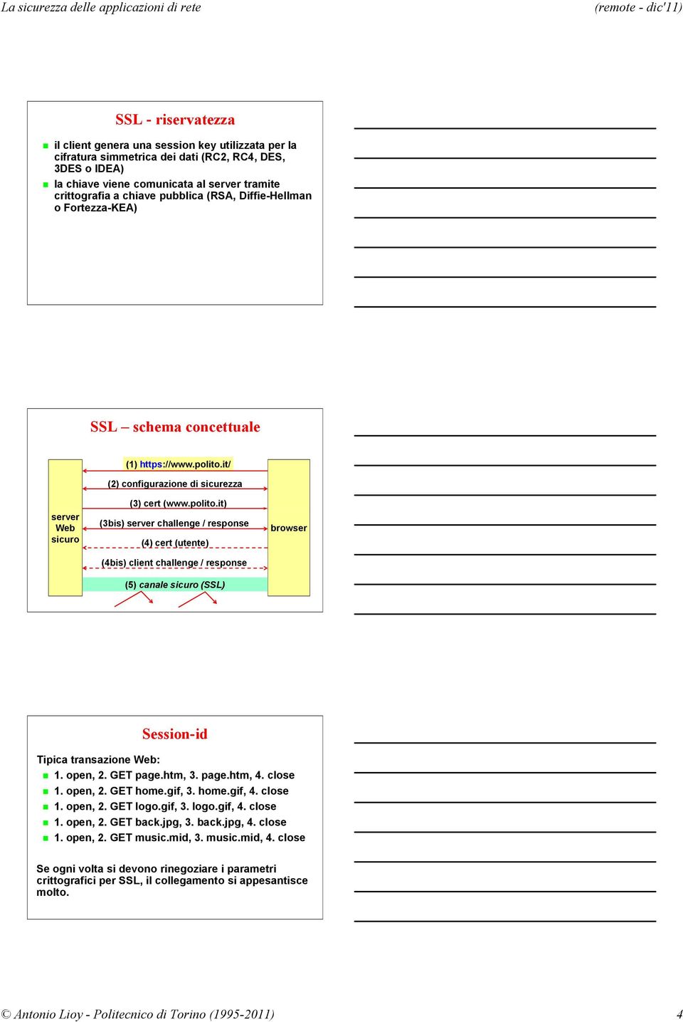 it/ (2) configurazione di sicurezza server Web sicuro (3) cert (www.polito.