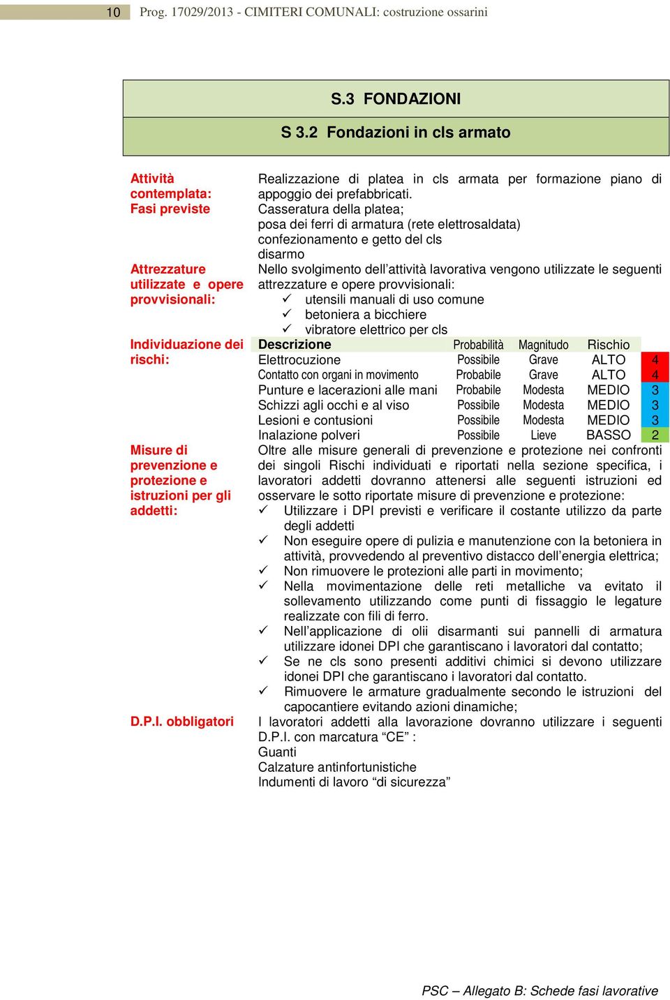 Casseratura della platea; posa dei ferri di armatura (rete elettrosaldata) confezionamento e getto del cls disarmo attrezzature e opere provvisionali: betoniera a bicchiere vibratore elettrico per