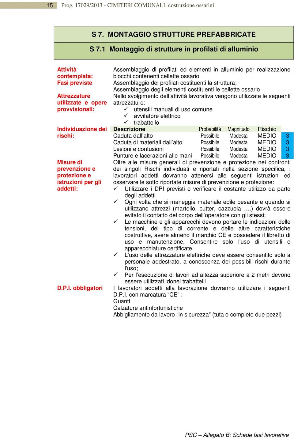 Assemblaggio dei profilati costituenti la struttura; Assemblaggio degli elementi costituenti le cellette ossario avvitatore elettrico trabattello Caduta dall alto Possibile Modesta MEDIO 3 Caduta di